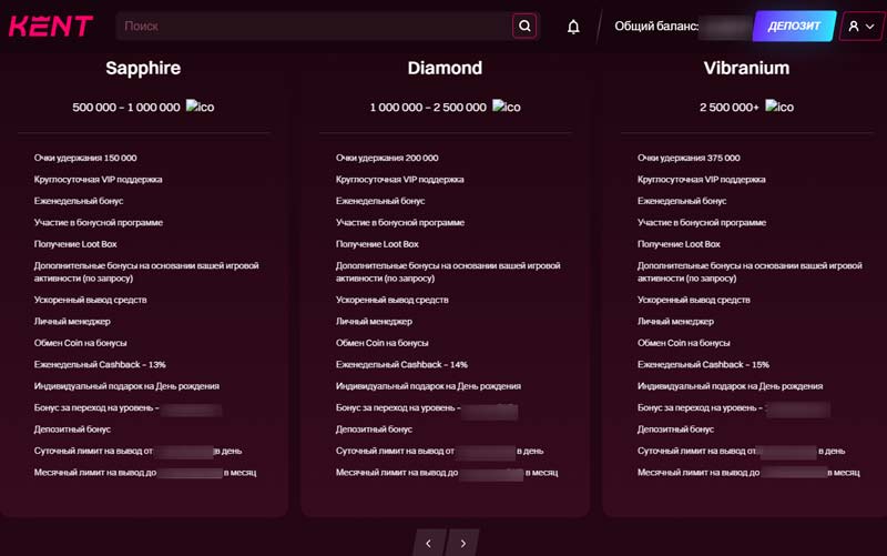 Лояльность